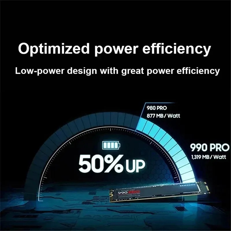 Laptop Desktop PC Original M 2 - Samsung Ssd 980 Pro review and price