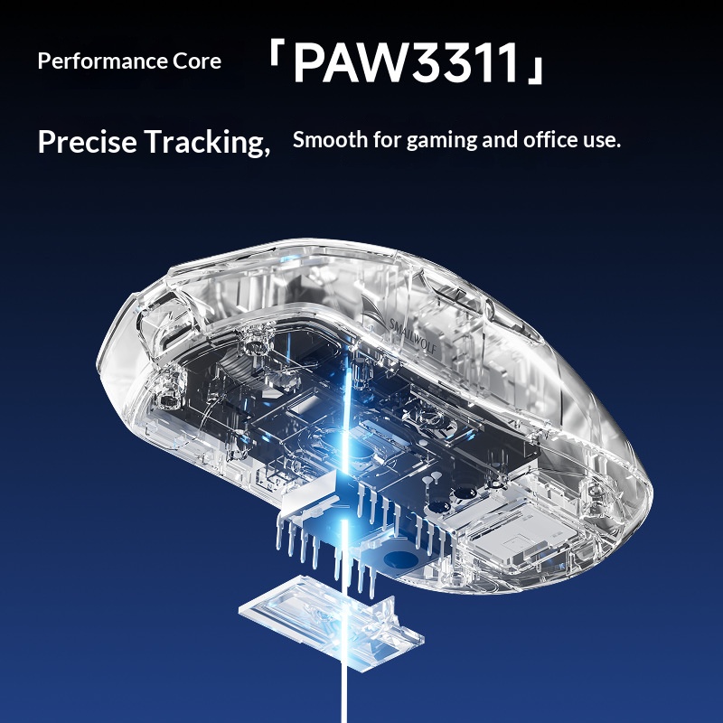 SMAILWOLF M3 PRO Wireless Blue - Esports Gaming Mouse Wireless review and price