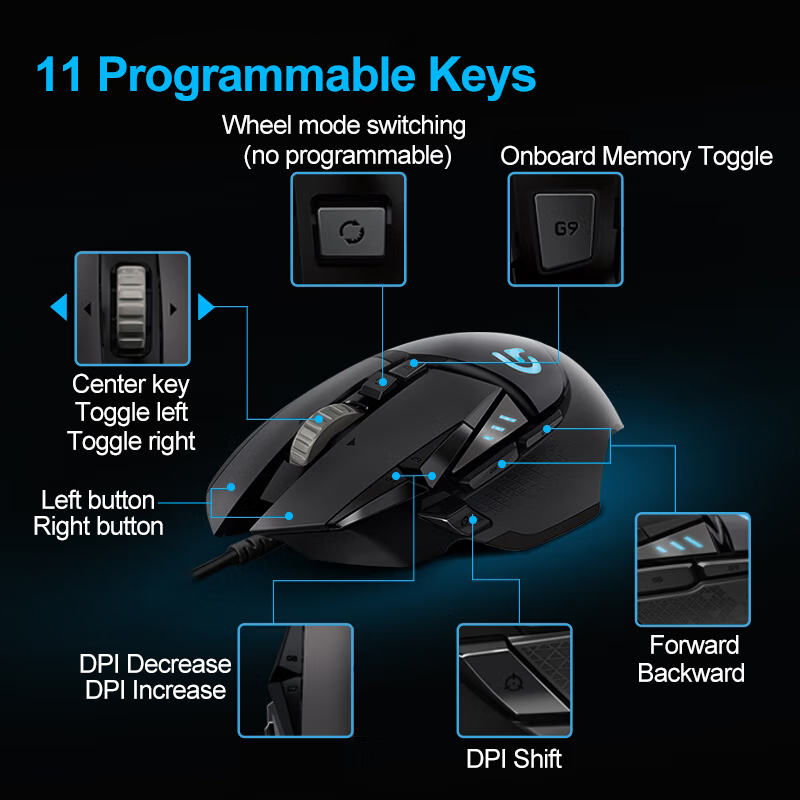 Logitech G502 HERO Gaming Mous - Esports Gaming Mouse Weight Adjustable review and price