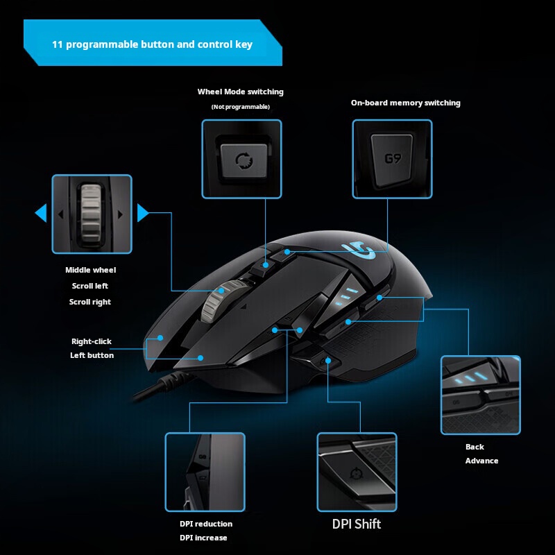 Logitech G502 HERO Wired Gamin - Esports Gaming Mouse Weight Adjustable review and price