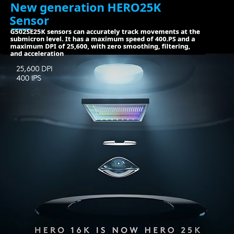 Logitech G502 HERO Wired Gamin - Esports Gaming Mouse Weight Adjustable review and price