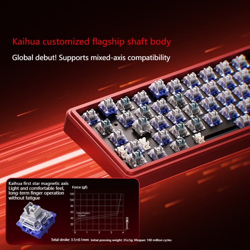 AUSDOM Zeus68 Magnetic Axis Me - Esports Gaming Competition review and price